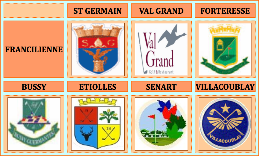 Francilienne 2019