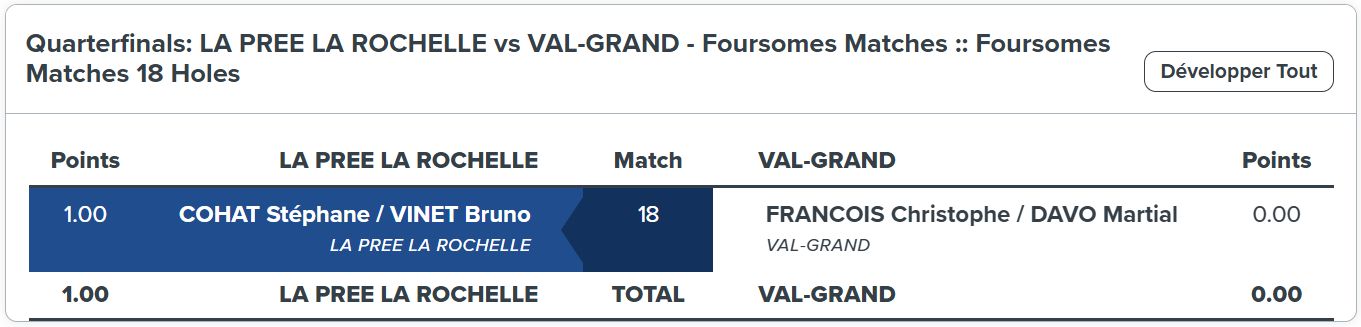 Matchs Double